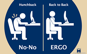 Diagram of poor posture and good posture.